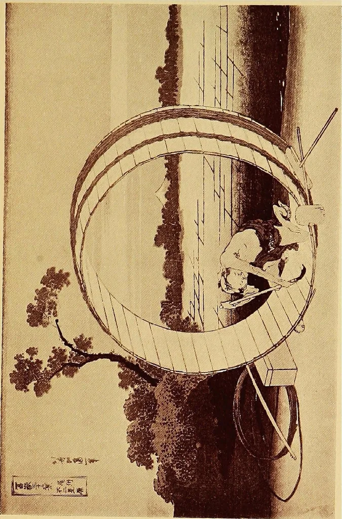 An illustration from On collecting Japanese colour-prints; being an introduction to the study and collection of the colour-prints of Ukiyoye school of Japan. Illustrated by examples from the author's collection, 1917, leaf 126