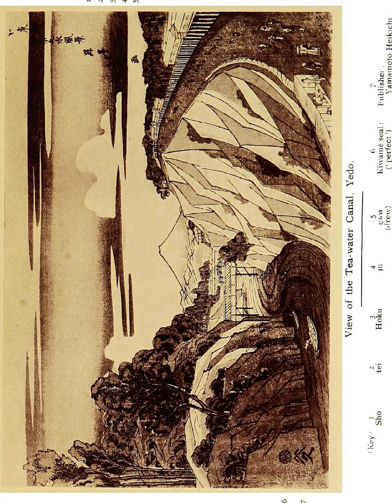 An illustration from On collecting Japanese colour-prints; being an introduction to the study and collection of the colour-prints of Ukiyoye school of Japan. Illustrated by examples from the author's collection, 1917, leaf 142