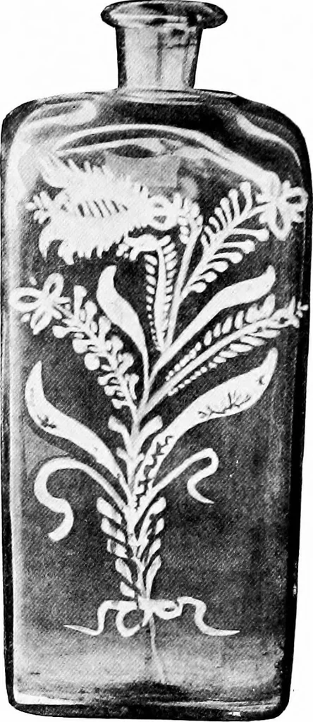An illustration from Peasant art in Russia, 1912, leaf 190