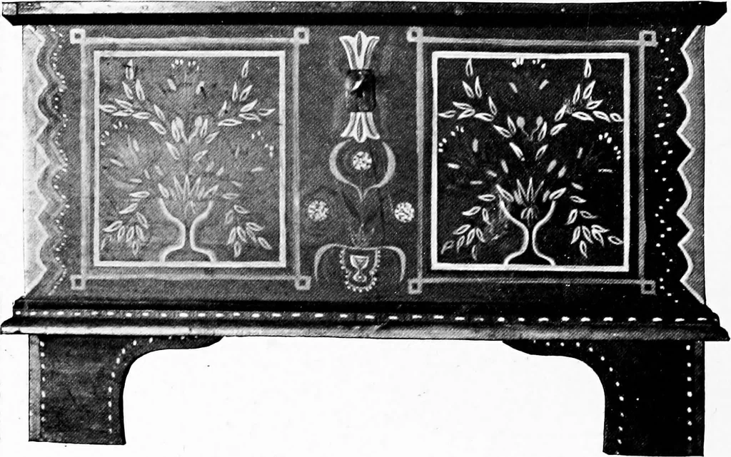 An illustration from Peasant art in Russia, 1912, leaf 235