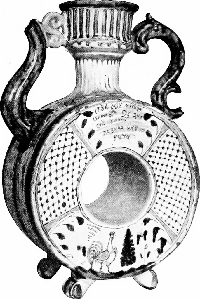 An illustration from Peasant art in Russia, 1912, leaf 94