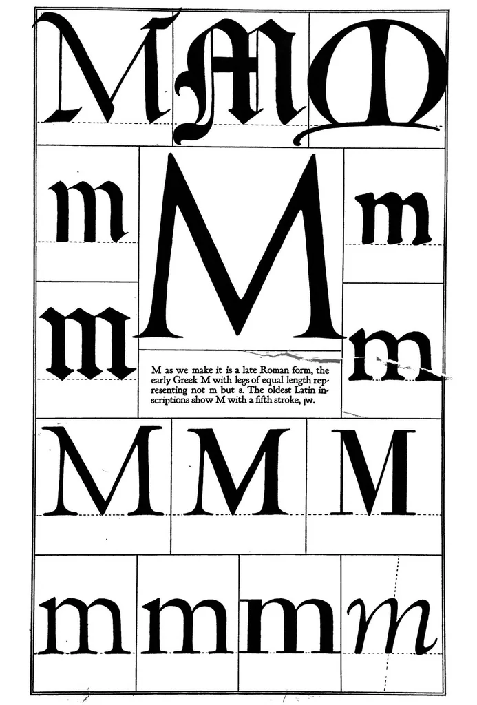 An illustration from The alphabet : fifteen interpretative designs drawn and arranged with explanatory text and illustrations, 1918, leaf 84