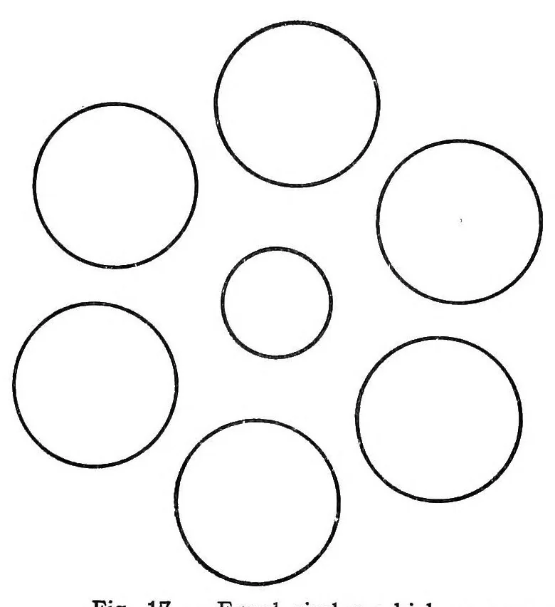 An illustration from Visual illusions, their causes, characteristics and applications, 1922, leaf 71