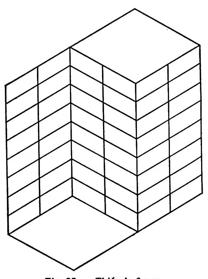 An illustration from Visual illusions, their causes, characteristics and applications, 1922, leaf 86