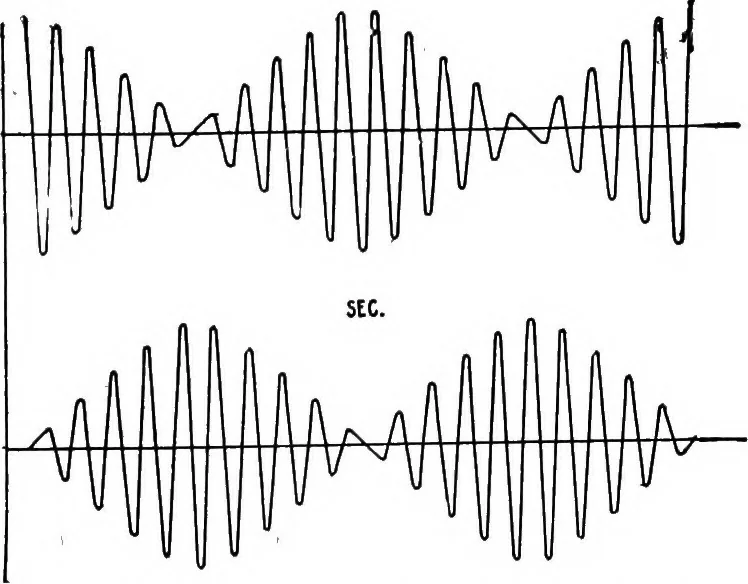 An illustration from Practical wireless telegraphy; a complete text book for students of radio communication, 1917, leaf 106