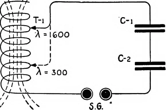 An illustration from Practical wireless telegraphy; a complete text book for students of radio communication, 1917, leaf 107