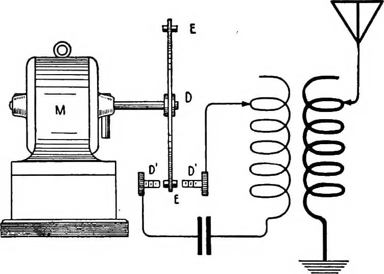 An illustration from Practical wireless telegraphy; a complete text book for students of radio communication, 1917, leaf 113