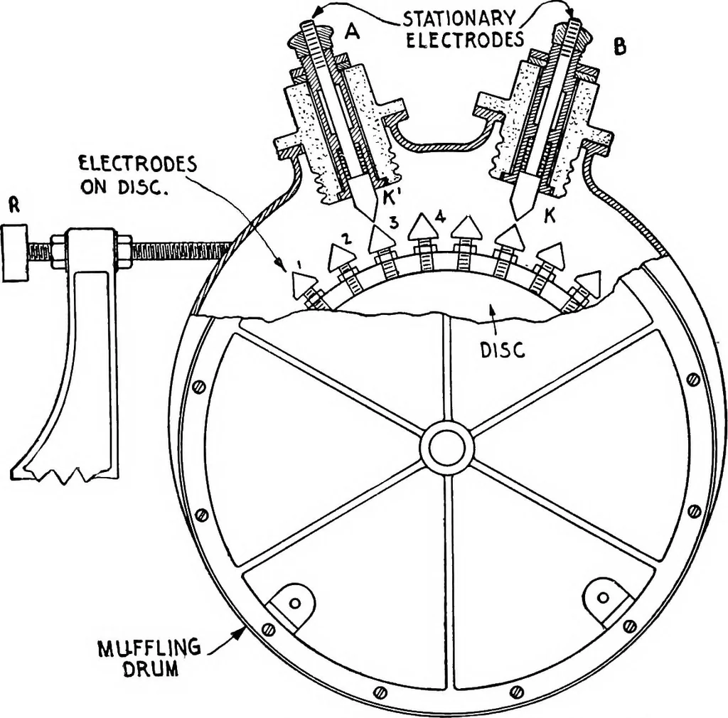 An illustration from Practical wireless telegraphy; a complete text book for students of radio communication, 1917, leaf 115