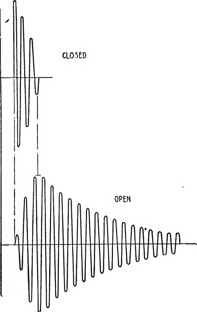 An illustration from Practical wireless telegraphy; a complete text book for students of radio communication, 1917, leaf 117