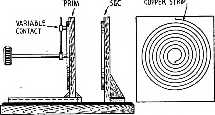 An illustration from Practical wireless telegraphy; a complete text book for students of radio communication, 1917, leaf 119
