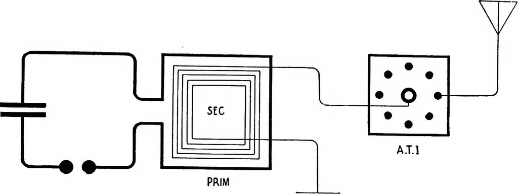 An illustration from Practical wireless telegraphy; a complete text book for students of radio communication, 1917, leaf 120