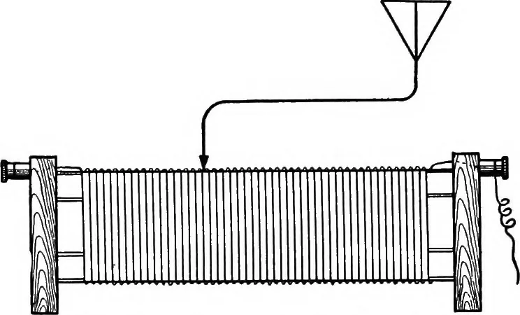 An illustration from Practical wireless telegraphy; a complete text book for students of radio communication, 1917, leaf 121