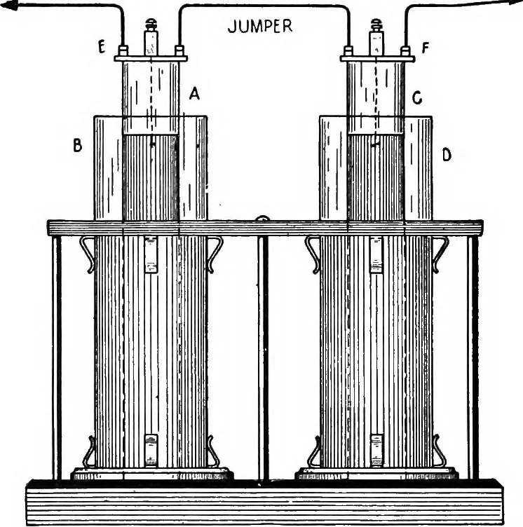 An illustration from Practical wireless telegraphy; a complete text book for students of radio communication, 1917, leaf 121
