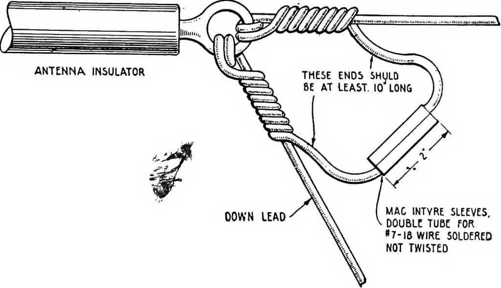 An illustration from Practical wireless telegraphy; a complete text book for students of radio communication, 1917, leaf 134