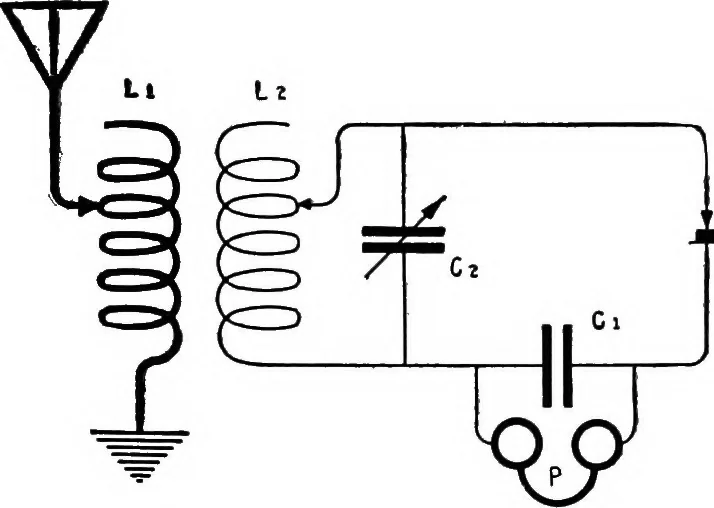 An illustration from Practical wireless telegraphy; a complete text book for students of radio communication, 1917, leaf 144