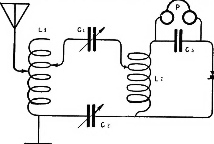 An illustration from Practical wireless telegraphy; a complete text book for students of radio communication, 1917, leaf 144