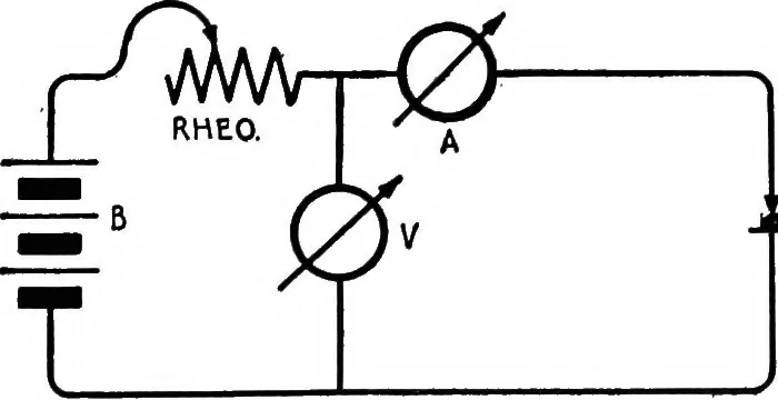 An illustration from Practical wireless telegraphy; a complete text book for students of radio communication, 1917, leaf 148