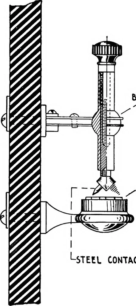 An illustration from Practical wireless telegraphy; a complete text book for students of radio communication, 1917, leaf 150