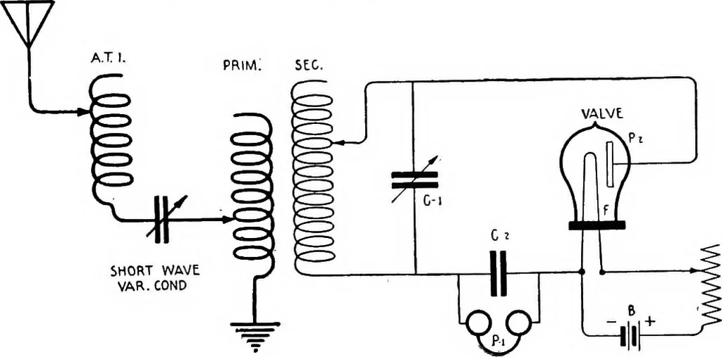An illustration from Practical wireless telegraphy; a complete text book for students of radio communication, 1917, leaf 153