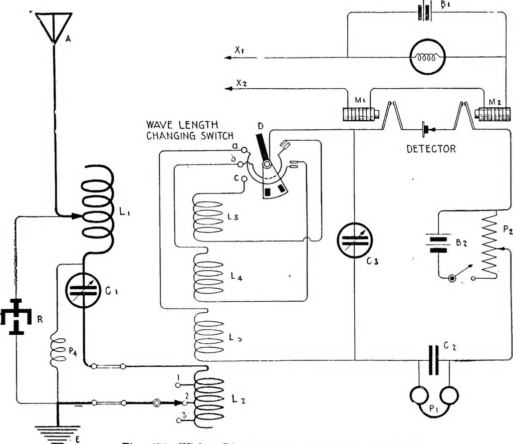 An illustration from Practical wireless telegraphy; a complete text book for students of radio communication, 1917, leaf 167
