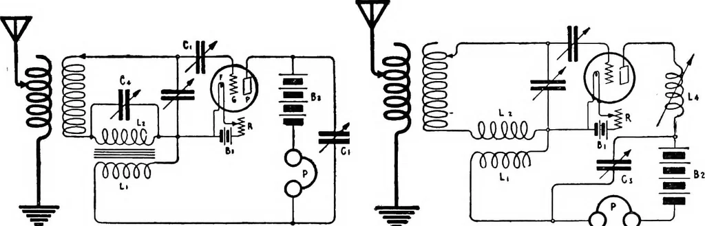 An illustration from Practical wireless telegraphy; a complete text book for students of radio communication, 1917, leaf 172