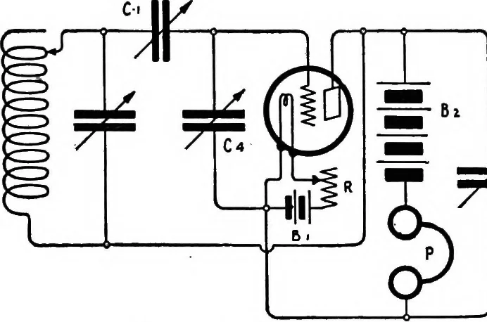 An illustration from Practical wireless telegraphy; a complete text book for students of radio communication, 1917, leaf 173