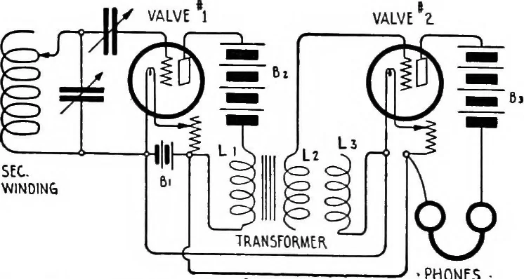 An illustration from Practical wireless telegraphy; a complete text book for students of radio communication, 1917, leaf 173