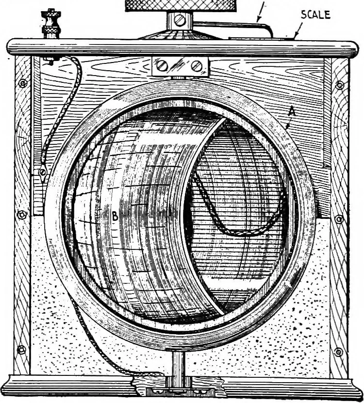 An illustration from Practical wireless telegraphy; a complete text book for students of radio communication, 1917, leaf 177