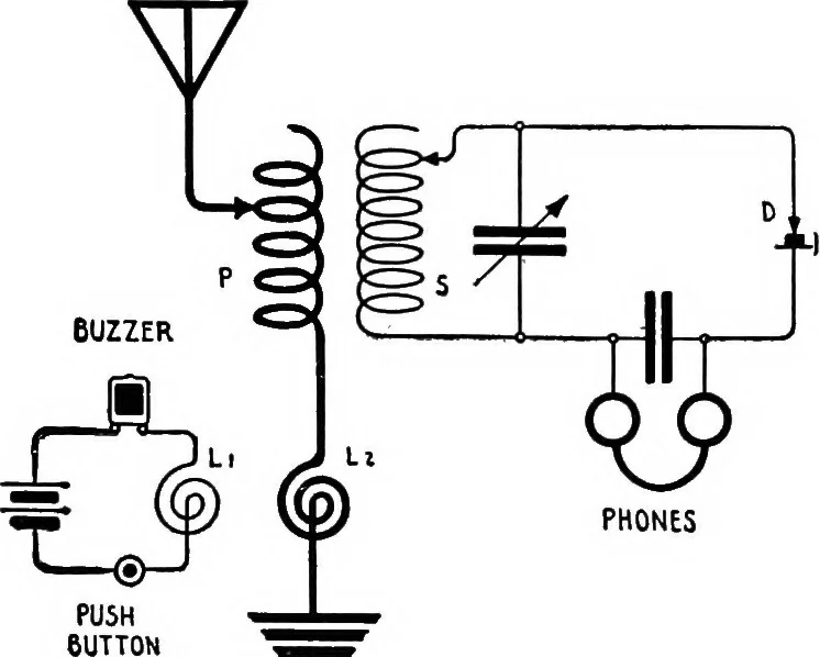 An illustration from Practical wireless telegraphy; a complete text book for students of radio communication, 1917, leaf 178