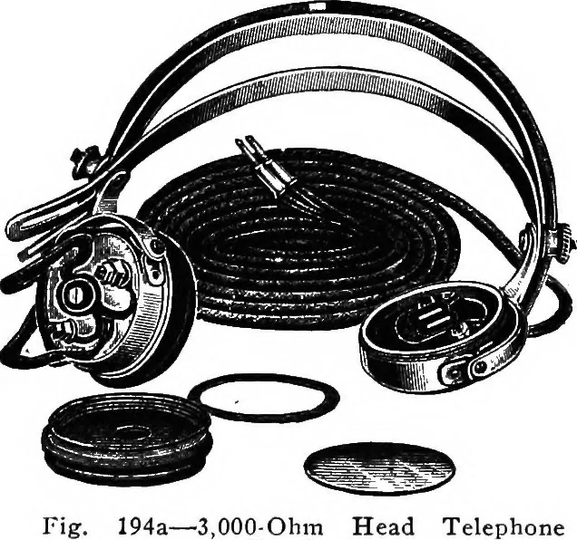 An illustration from Practical wireless telegraphy; a complete text book for students of radio communication, 1917, leaf 178