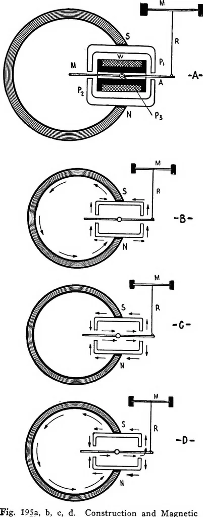 An illustration from Practical wireless telegraphy; a complete text book for students of radio communication, 1917, leaf 179