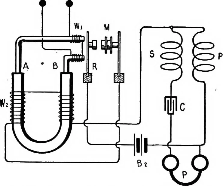 An illustration from Practical wireless telegraphy; a complete text book for students of radio communication, 1917, leaf 181