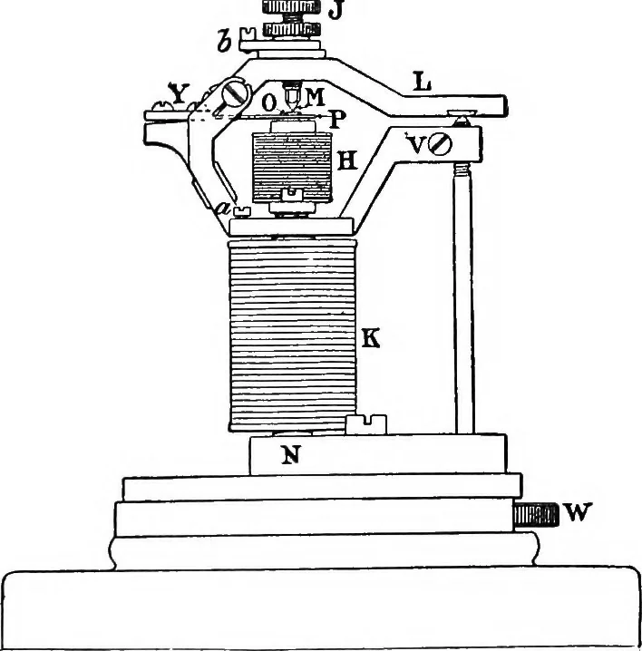 An illustration from Practical wireless telegraphy; a complete text book for students of radio communication, 1917, leaf 182