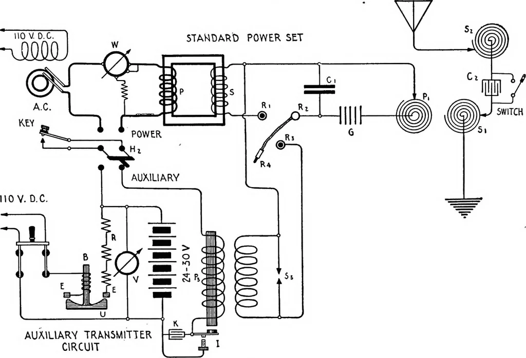 An illustration from Practical wireless telegraphy; a complete text book for students of radio communication, 1917, leaf 192