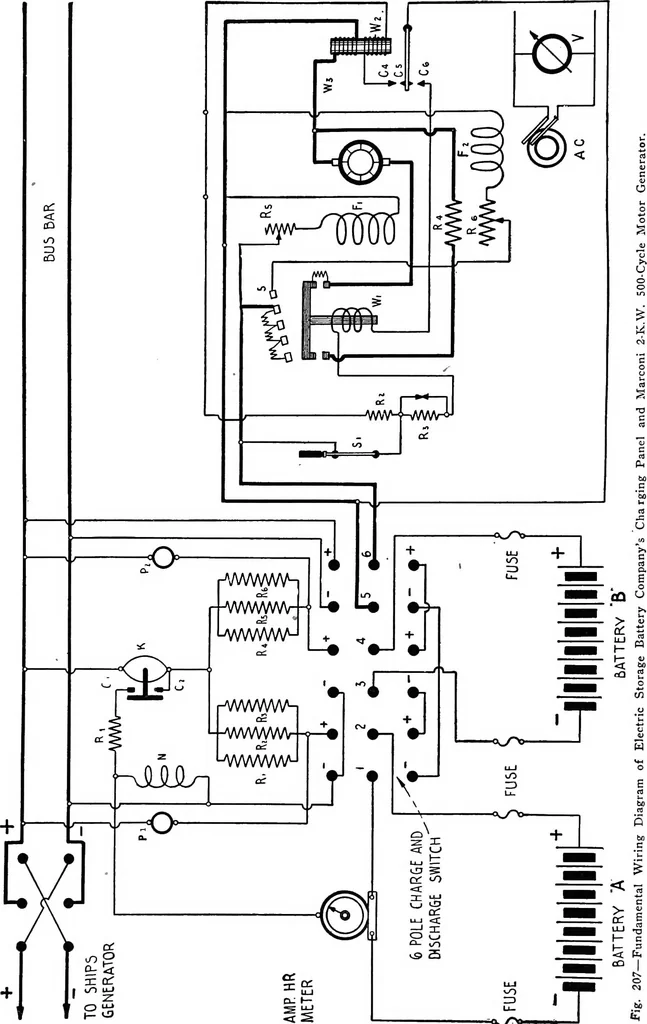 An illustration from Practical wireless telegraphy; a complete text book for students of radio communication, 1917, leaf 195