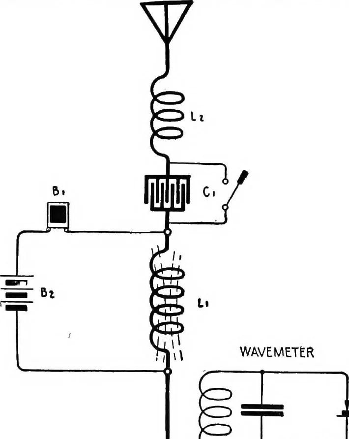 An illustration from Practical wireless telegraphy; a complete text book for students of radio communication, 1917, leaf 202