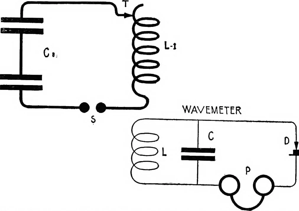 An illustration from Practical wireless telegraphy; a complete text book for students of radio communication, 1917, leaf 203