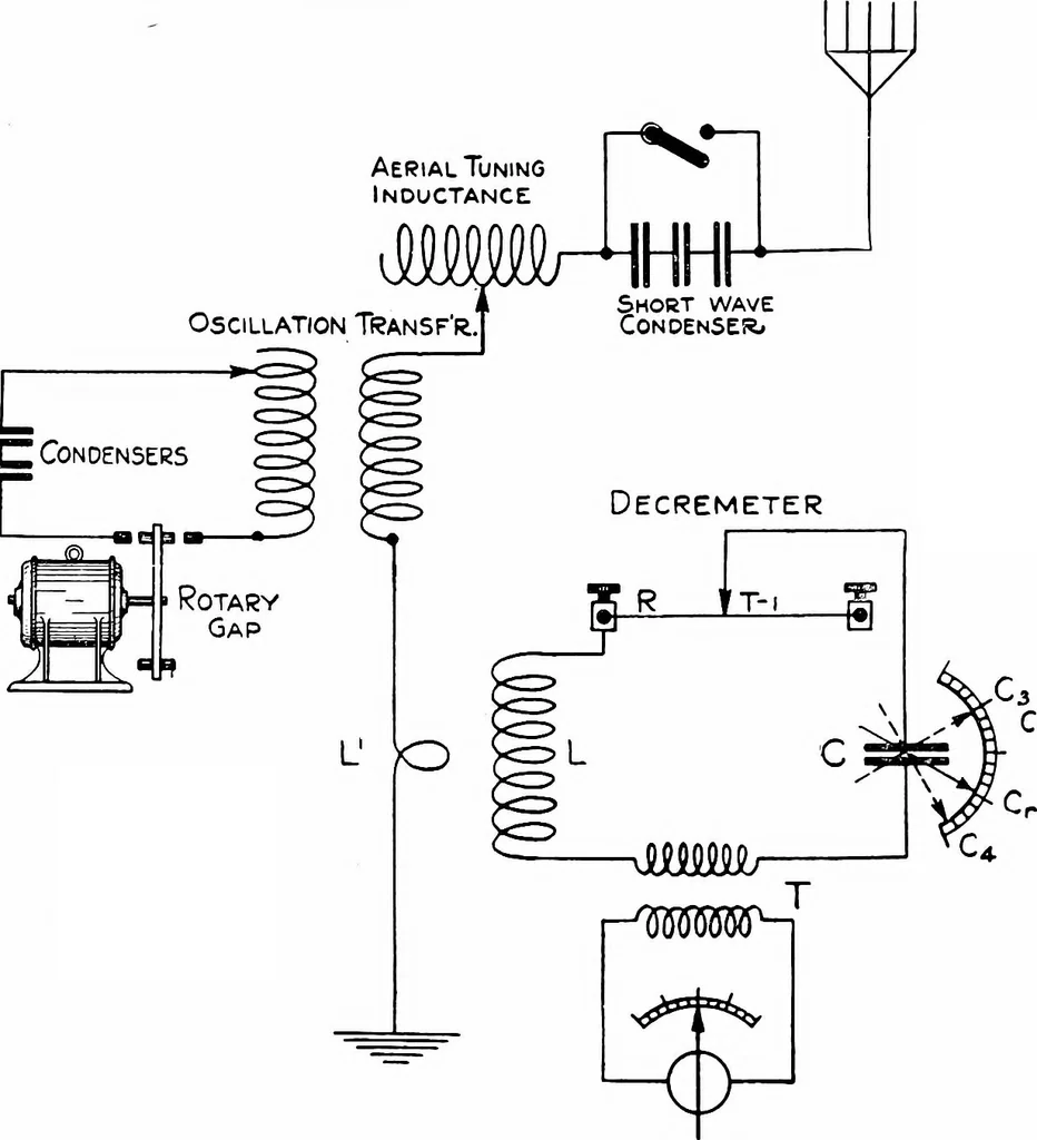 An illustration from Practical wireless telegraphy; a complete text book for students of radio communication, 1917, leaf 207