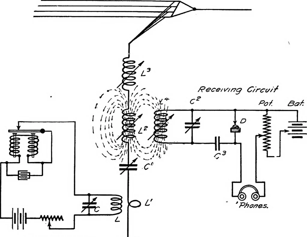 An illustration from Practical wireless telegraphy; a complete text book for students of radio communication, 1917, leaf 217