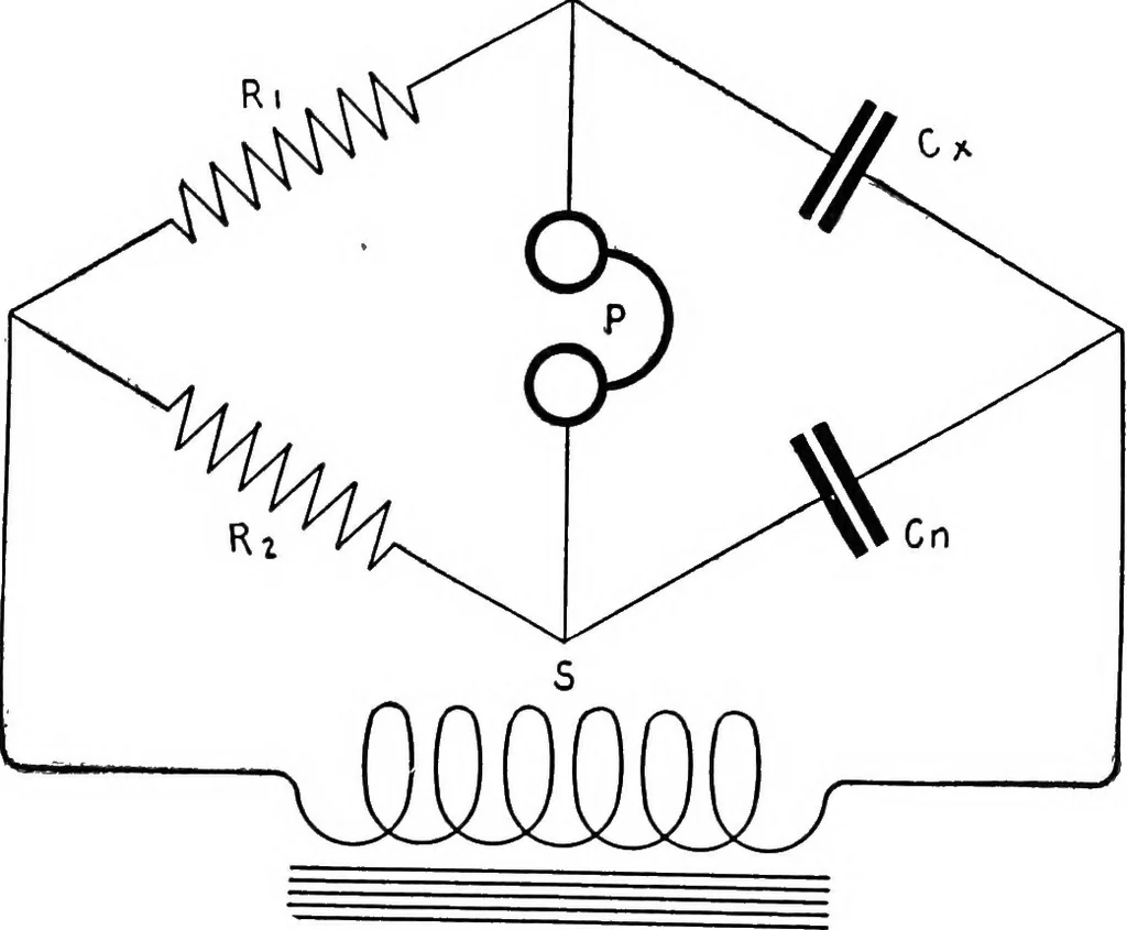 An illustration from Practical wireless telegraphy; a complete text book for students of radio communication, 1917, leaf 218