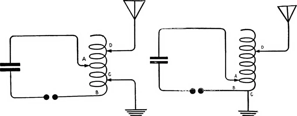 An illustration from Practical wireless telegraphy; a complete text book for students of radio communication, 1917, leaf 230