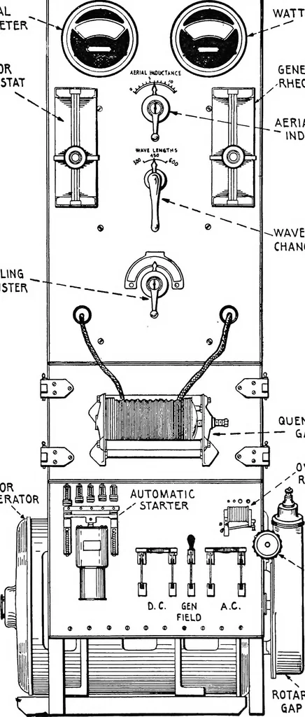 An illustration from Practical wireless telegraphy; a complete text book for students of radio communication, 1917, leaf 237