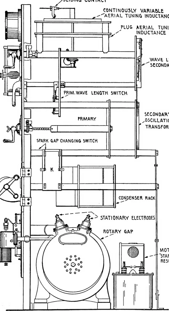 An illustration from Practical wireless telegraphy; a complete text book for students of radio communication, 1917, leaf 238