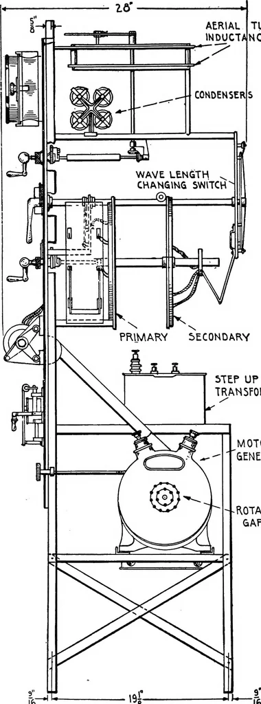 An illustration from Practical wireless telegraphy; a complete text book for students of radio communication, 1917, leaf 249