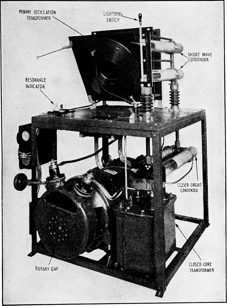 An illustration from Practical wireless telegraphy; a complete text book for students of radio communication, 1917, leaf 260