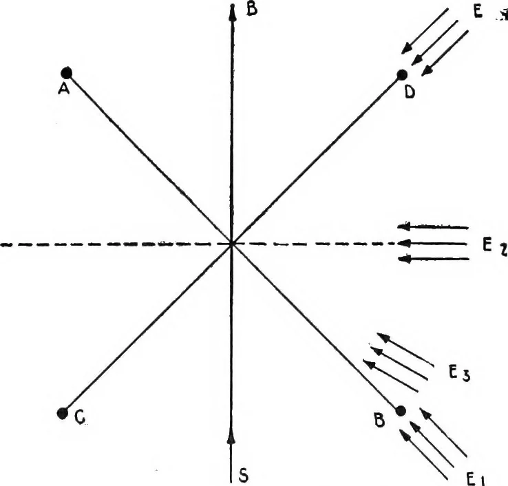 An illustration from Practical wireless telegraphy; a complete text book for students of radio communication, 1917, leaf 268