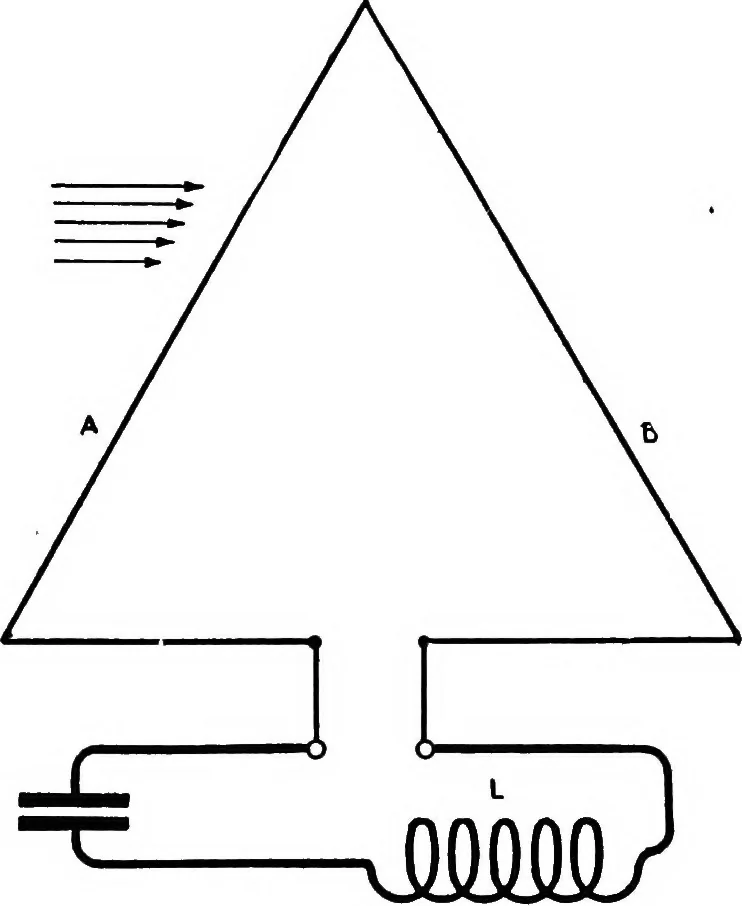 An illustration from Practical wireless telegraphy; a complete text book for students of radio communication, 1917, leaf 269
