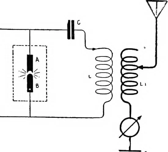 An illustration from Practical wireless telegraphy; a complete text book for students of radio communication, 1917, leaf 276