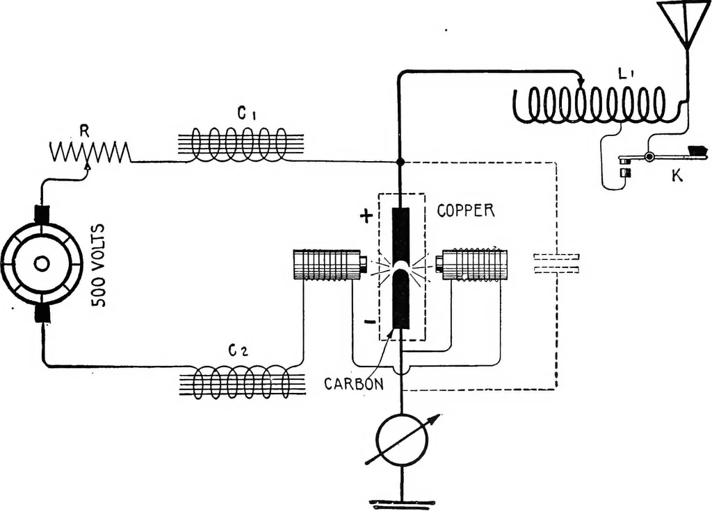 An illustration from Practical wireless telegraphy; a complete text book for students of radio communication, 1917, leaf 276