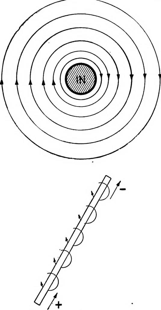 An illustration from Practical wireless telegraphy; a complete text book for students of radio communication, 1917, leaf 28